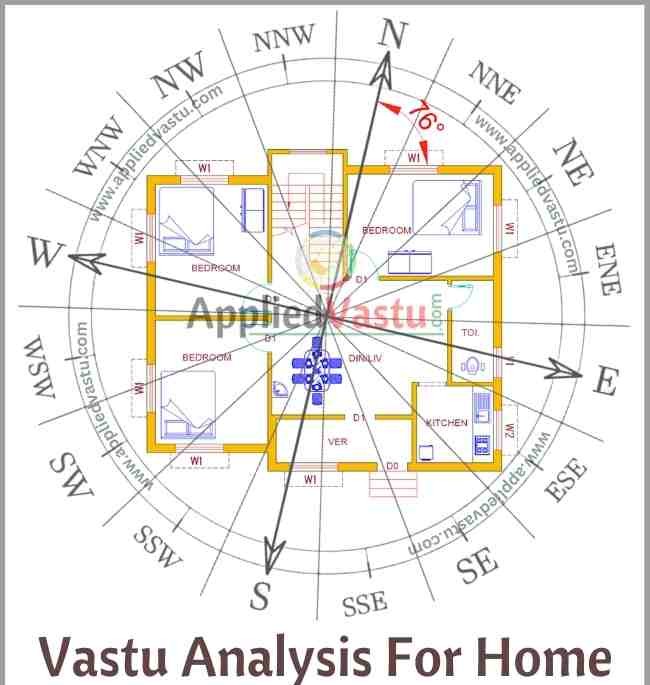 Vastu for home- vastu for house - perfect vastu for House -Vastu checking for House - applied vastu